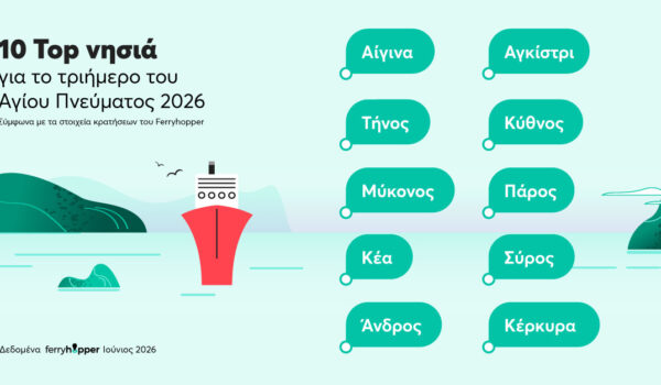Ferryhopper: Μύκονος, Πάρος και Τήνος στην κορυφή των  προτιμήσεων για το Άγιο Πνεύμα